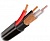 kvk_p_2kh0_75_mm_outdoor_kabel_optimus_